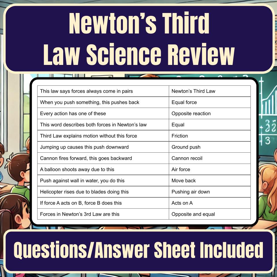Newton’S Third Law Jeopardy Science Review I0108