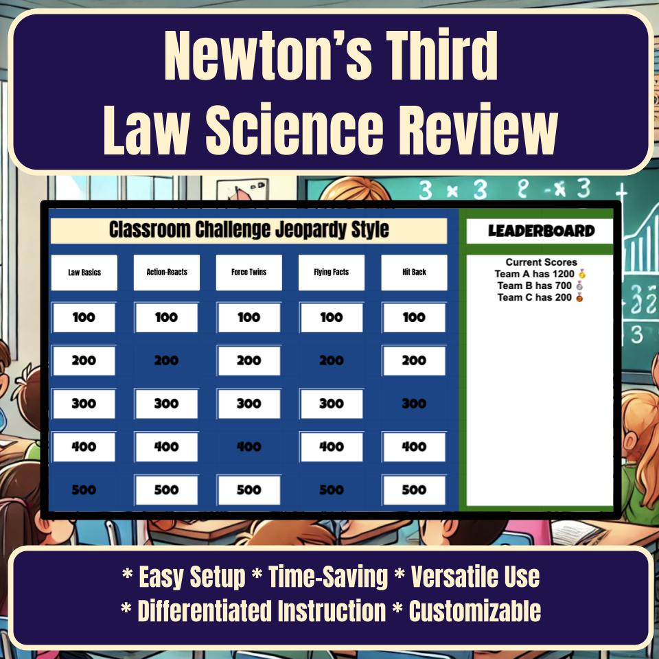 Newton’S Third Law Jeopardy Science Review I0108
