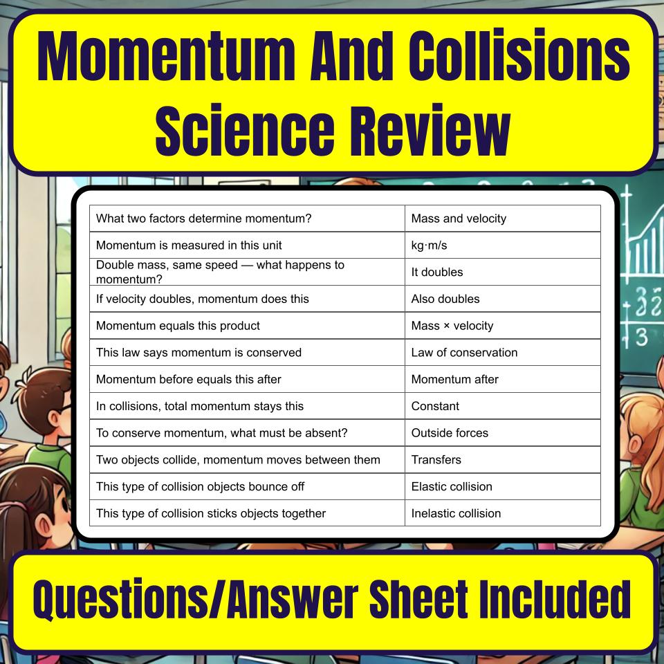Momentum And Collisions Jeopardy Science Review I0109