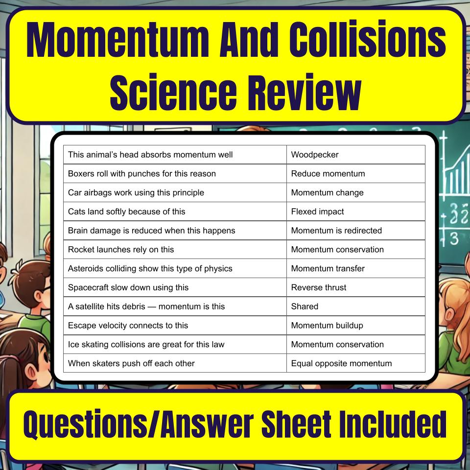 Momentum And Collisions Jeopardy Science Review I0109
