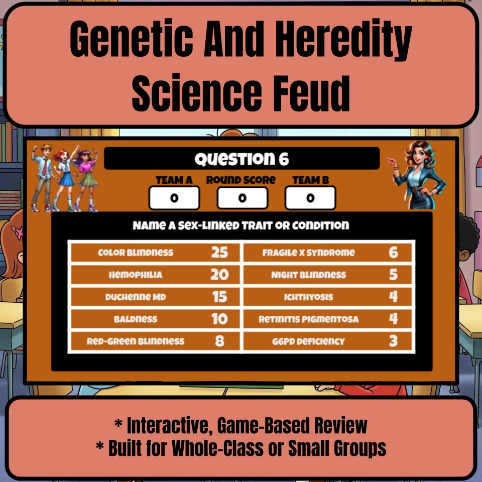 Genetic And Heredity Science Feud Review CF0011