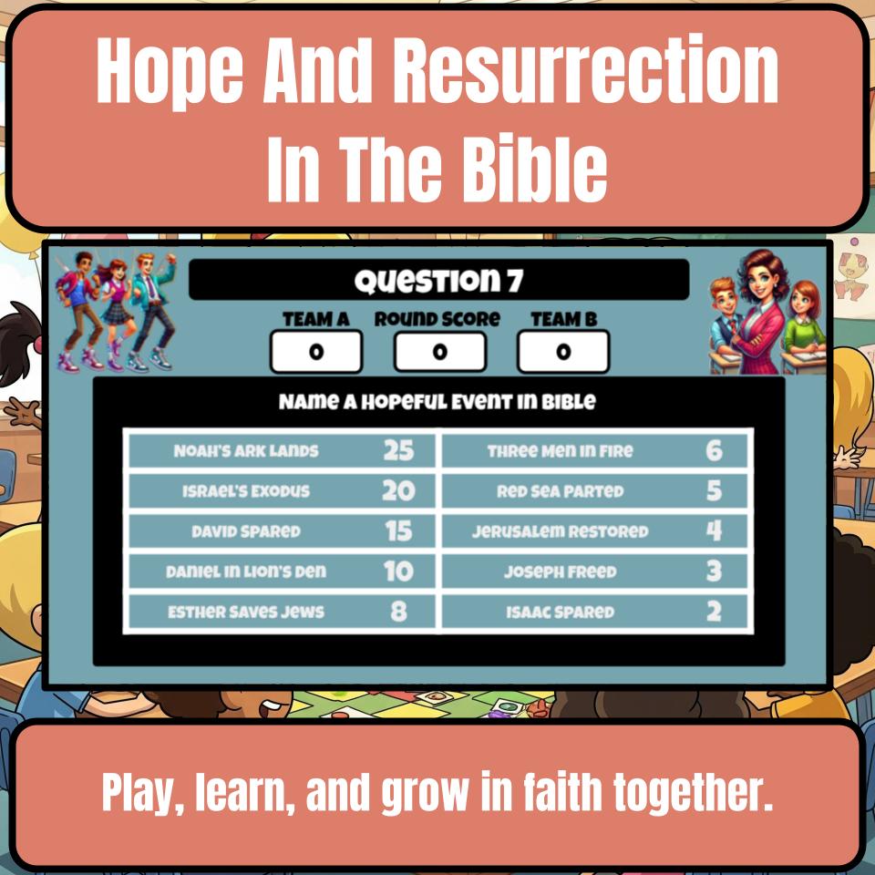 Hope And Resurrection In The Bible Feud Review BF0011