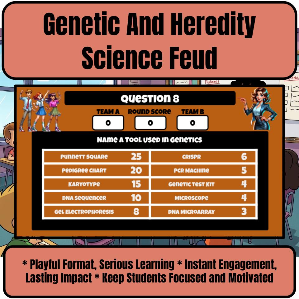 Genetic And Heredity Science Feud Review CF0011