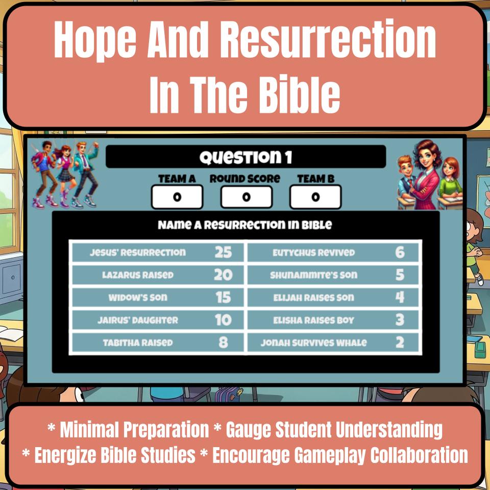 Hope And Resurrection In The Bible Feud Review BF0011