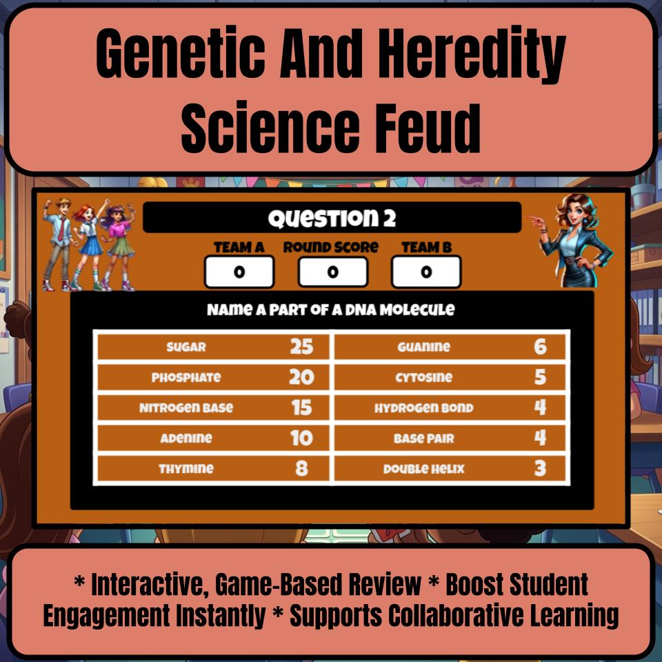 Genetic And Heredity Science Feud Review CF0011