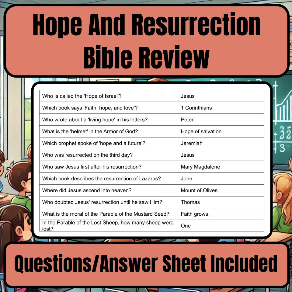 Hope And Resurrection Jeopardy Bible B0011