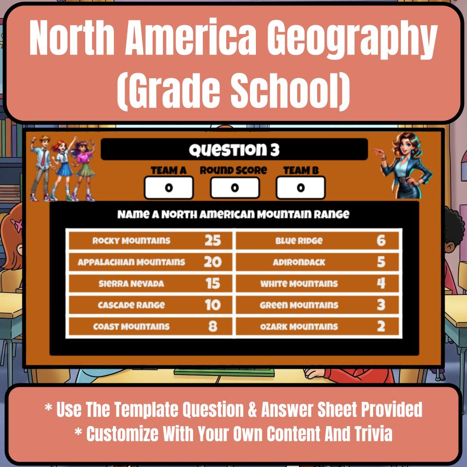 North America Geography (Grade School) Review Feud CF0011