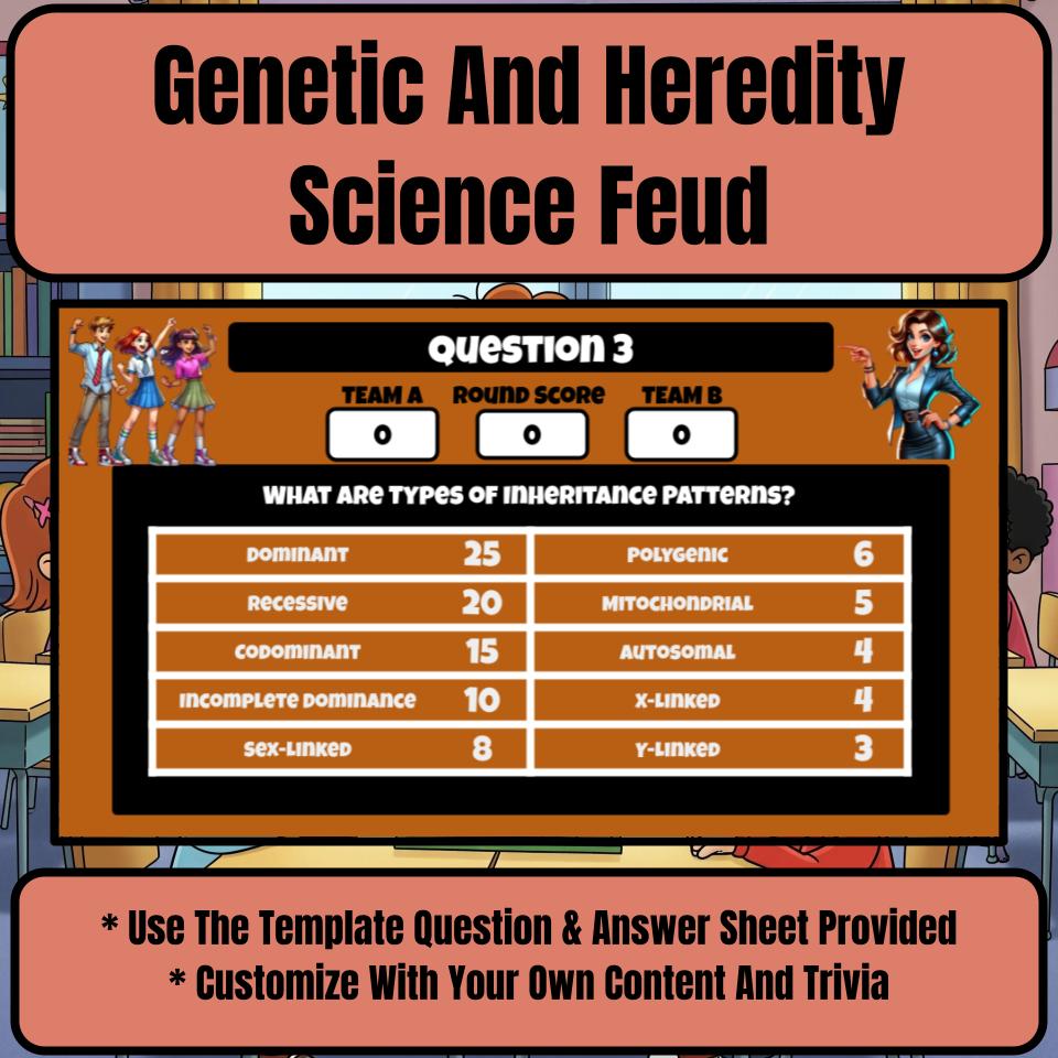 Genetic And Heredity Science Feud Review CF0011