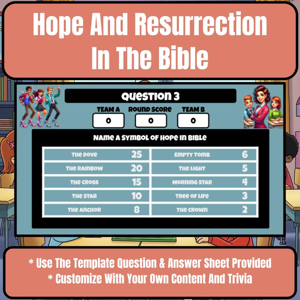 Hope And Resurrection In The Bible Feud Review BF0011