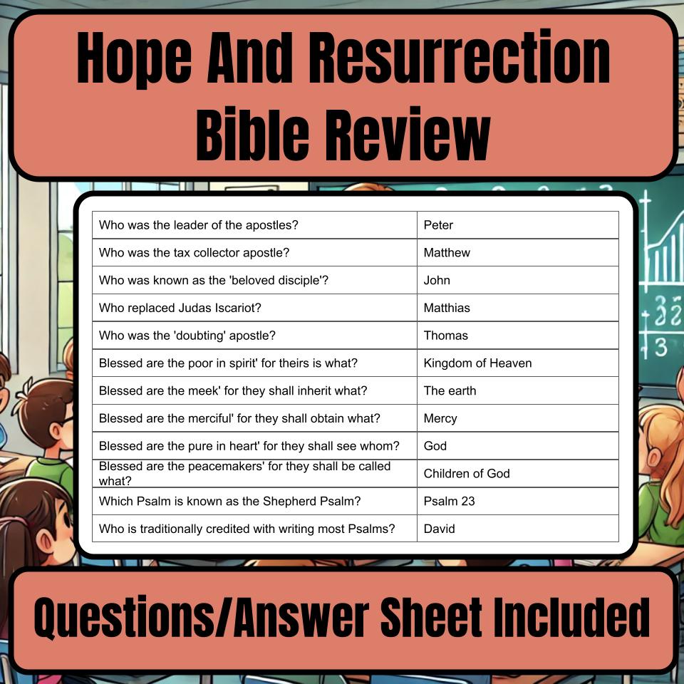 Hope And Resurrection Jeopardy Bible B0011