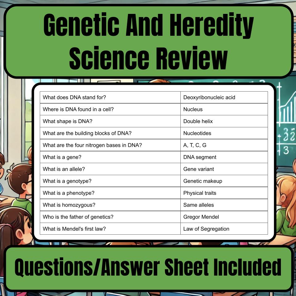 Genetic And Heredity Jeopardy Science Review I0011