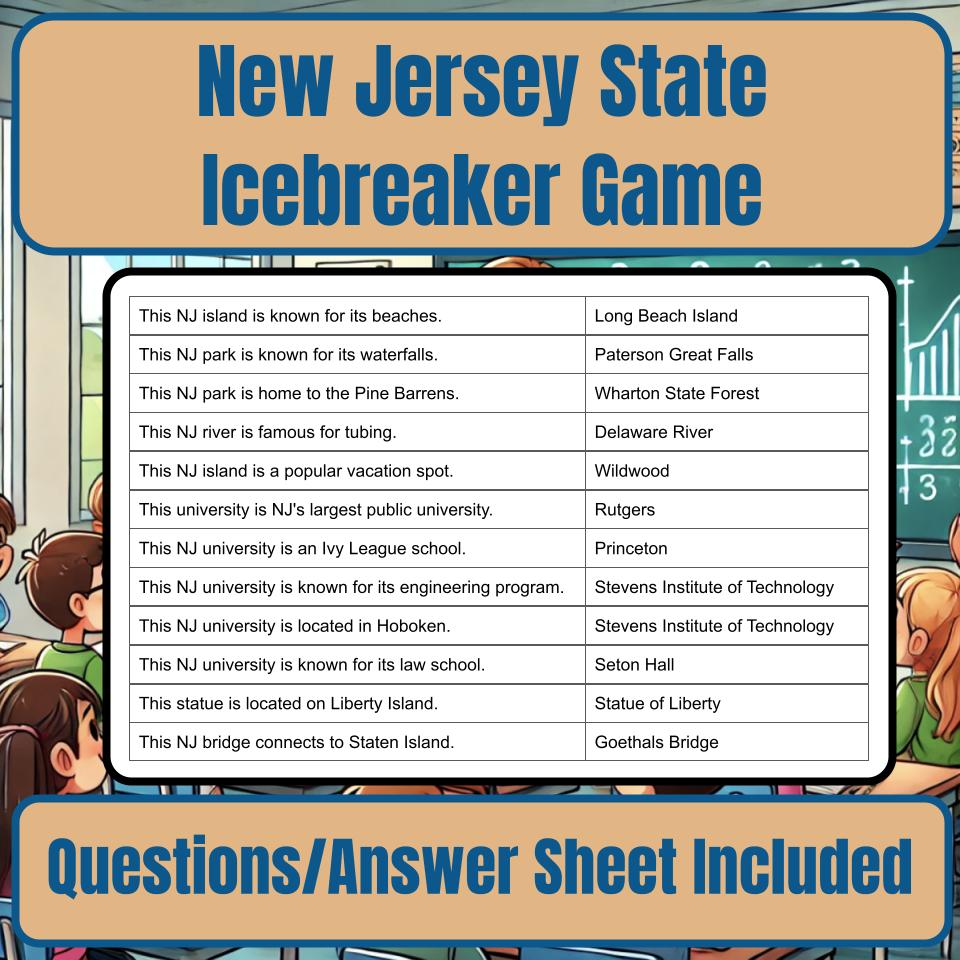 State of New Jersey Jeopardy Game I0011