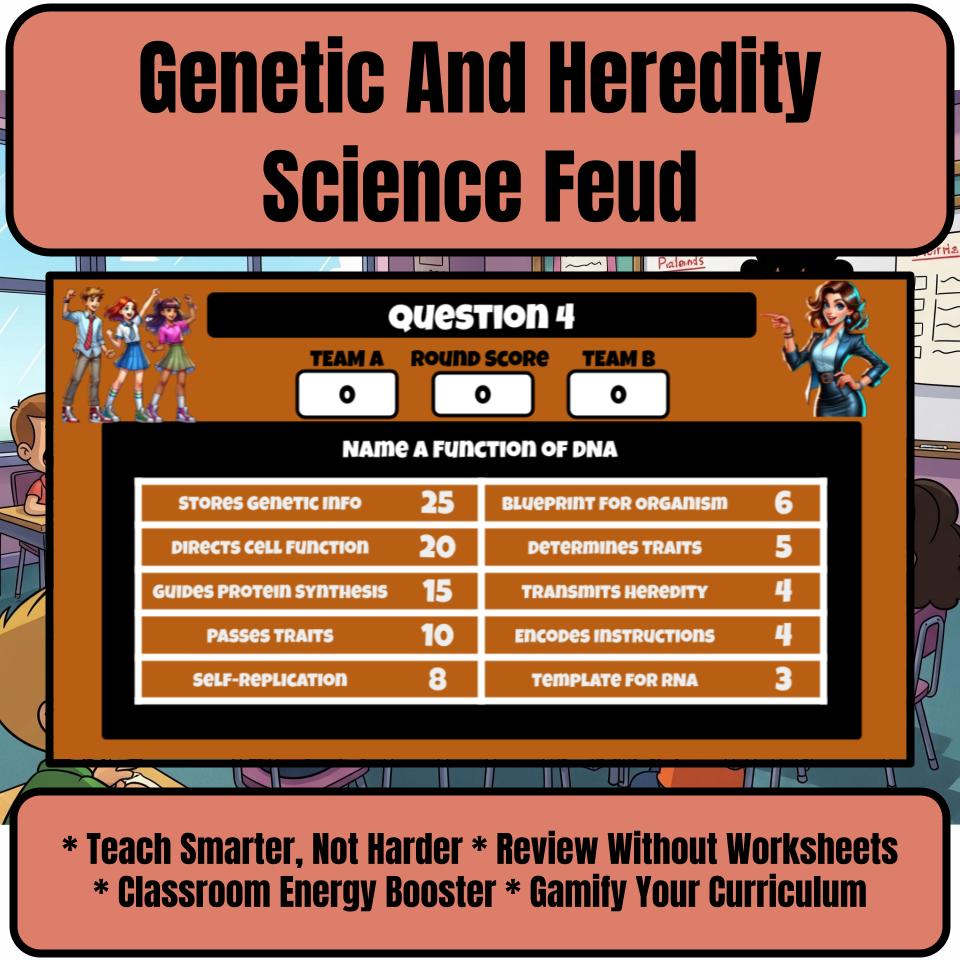 Genetic And Heredity Science Feud Review CF0011