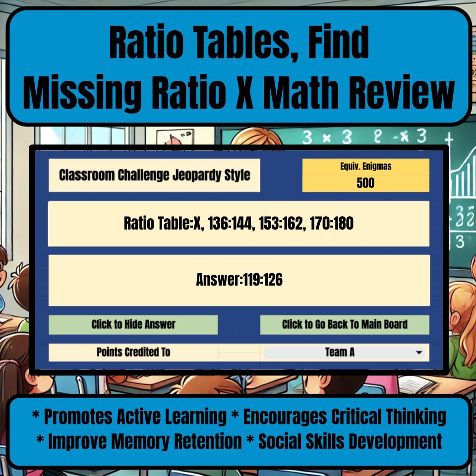 Ratio Tables, Find Missing Ratio X Jeopardy Math Review I0011