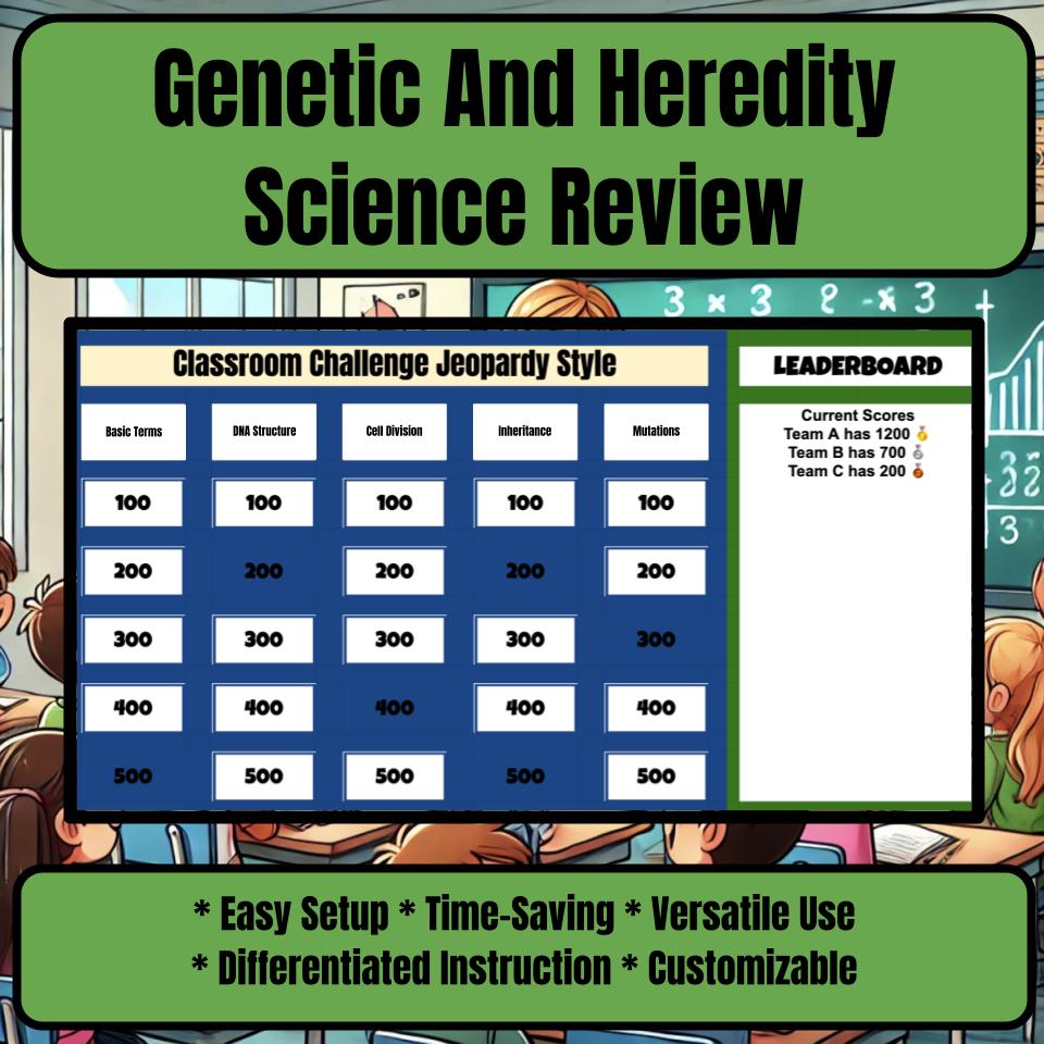 Genetic And Heredity Jeopardy Science Review I0011