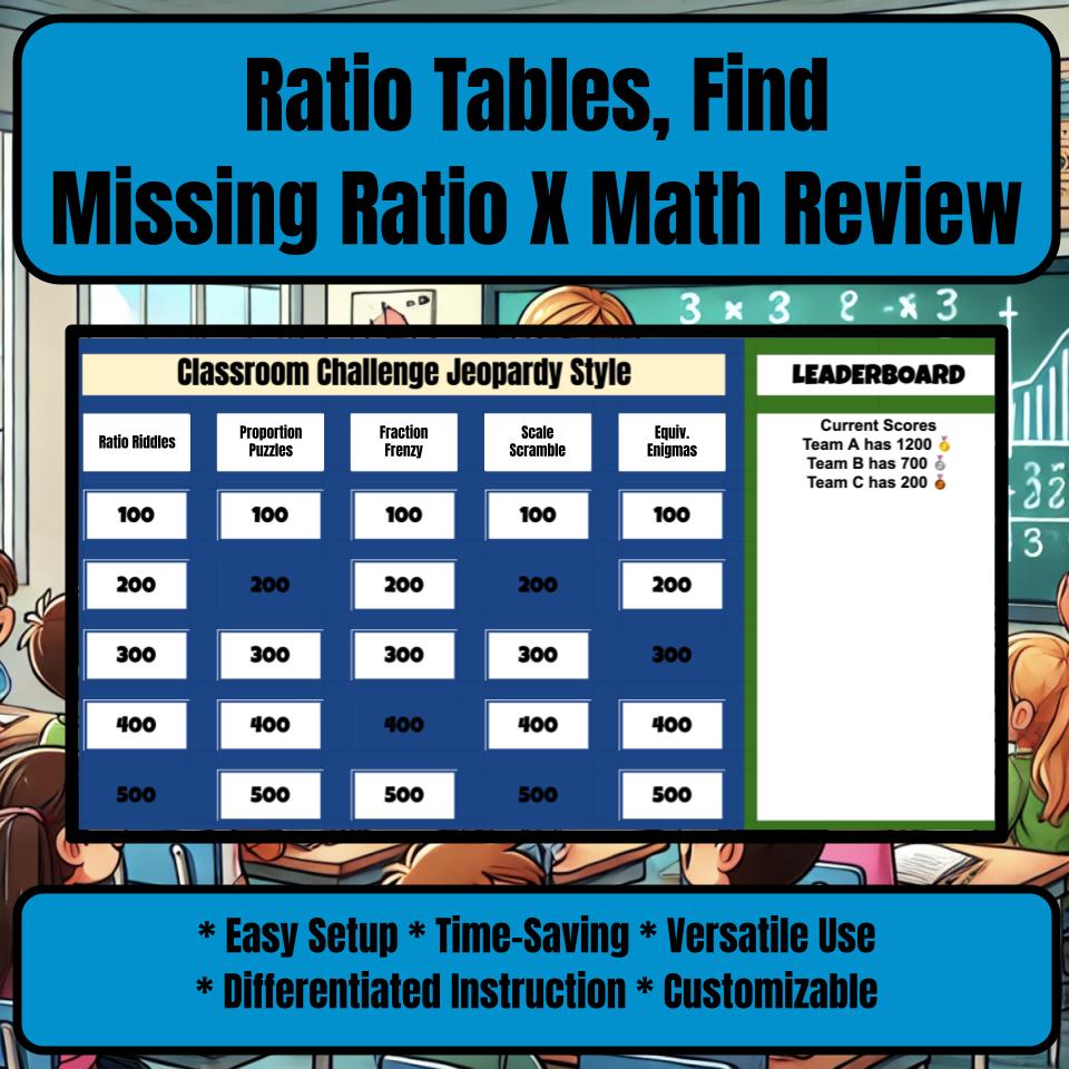 Ratio Tables, Find Missing Ratio X Jeopardy Math Review I0011