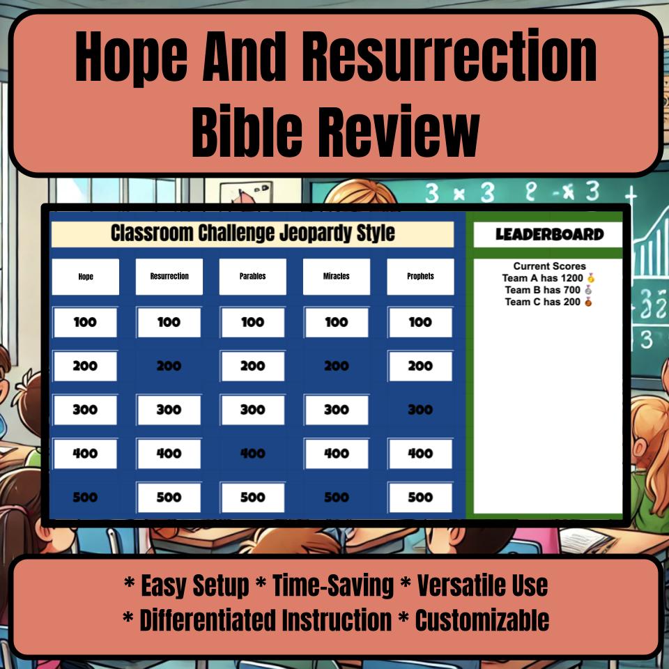 Hope And Resurrection Jeopardy Bible B0011