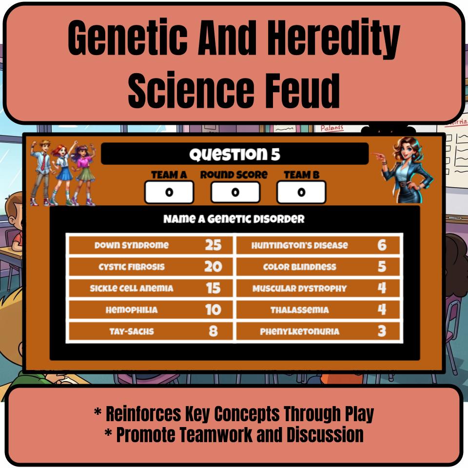 Genetic And Heredity Science Feud Review CF0011