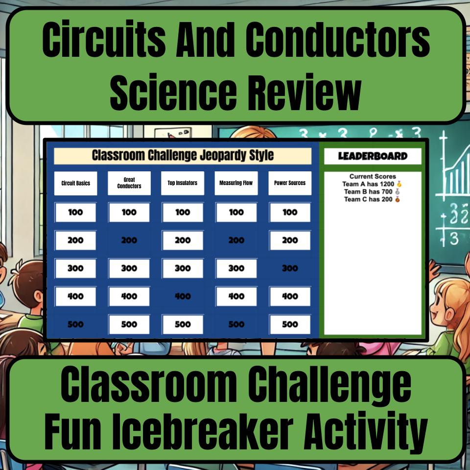 Circuits And Conductors Jeopardy Science Review Classroom Game Activity I0112