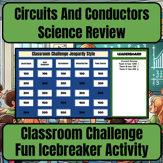 Circuits And Conductors Jeopardy Science Review Classroom Game Activity I0112