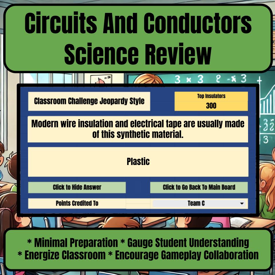 Circuits And Conductors Jeopardy Science Review Classroom Game Activity I0112