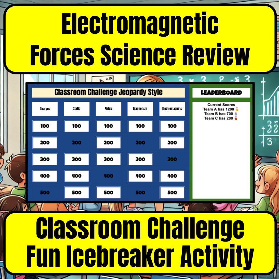 Electromagnetic Forces Jeopardy Science Review I0114