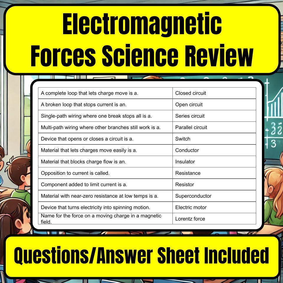 Electromagnetic Forces Jeopardy Science Review I0114