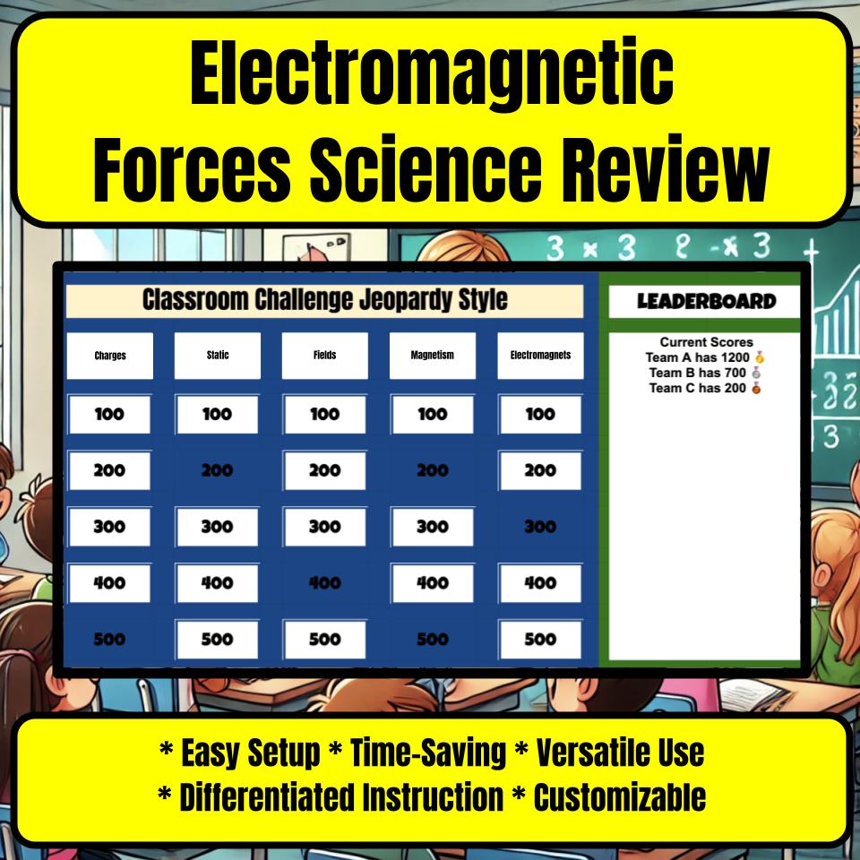 Electromagnetic Forces Jeopardy Science Review I0114