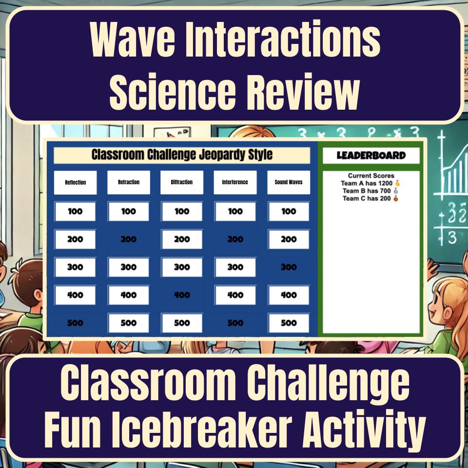 Wave Interactions Jeopardy Science Review I0115