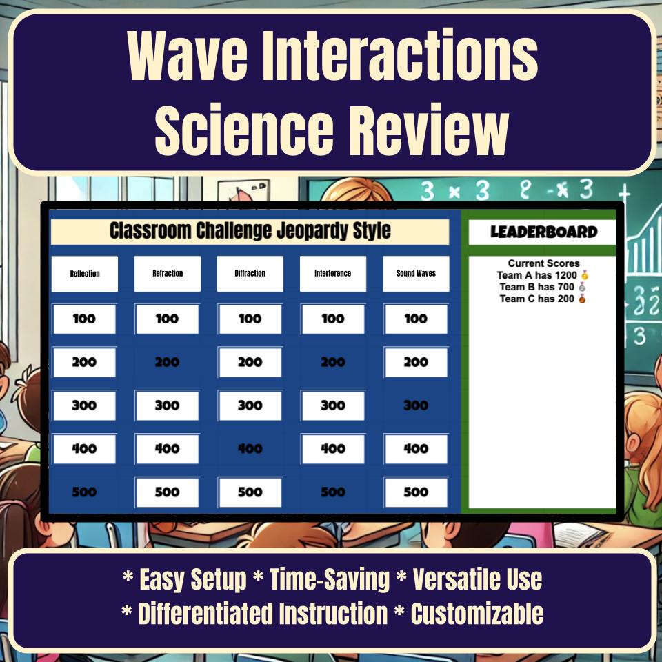 Wave Interactions Jeopardy Science Review I0115
