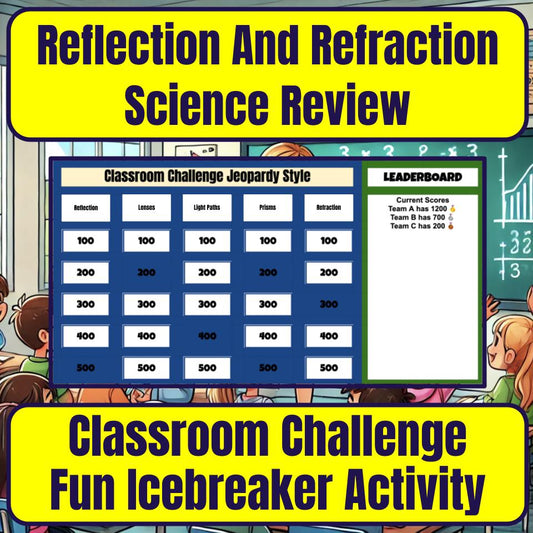 Reflection And Refraction Jeopardy Science Review I0116