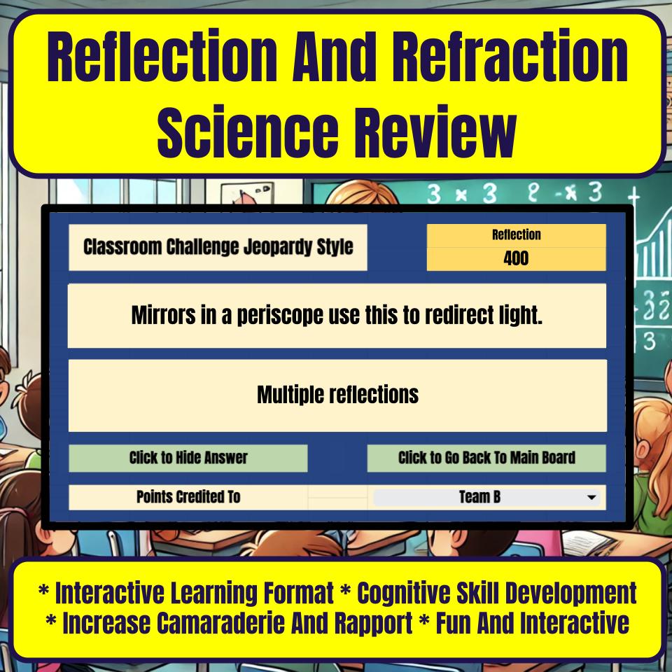 Reflection And Refraction Jeopardy Science Review I0116