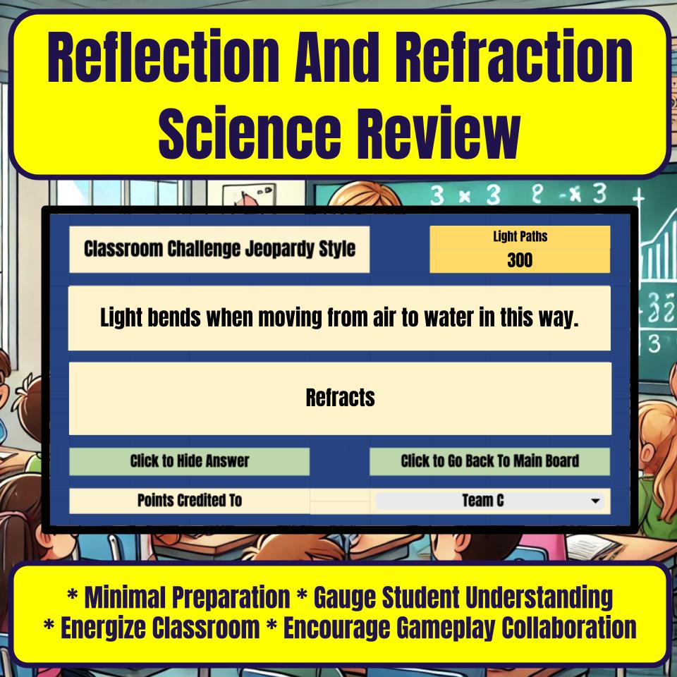Reflection And Refraction Jeopardy Science Review I0116