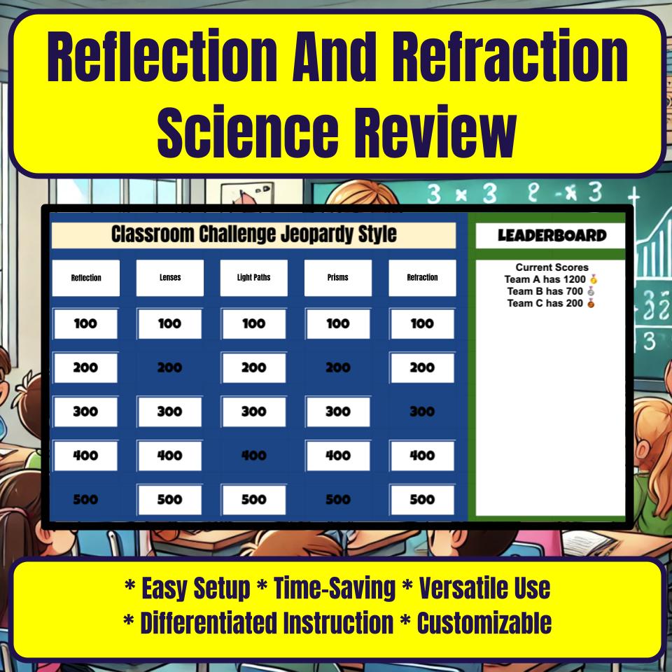 Reflection And Refraction Jeopardy Science Review I0116