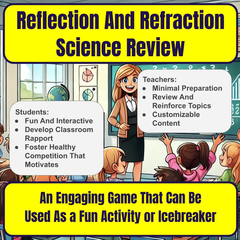 Reflection And Refraction Jeopardy Science Review I0116