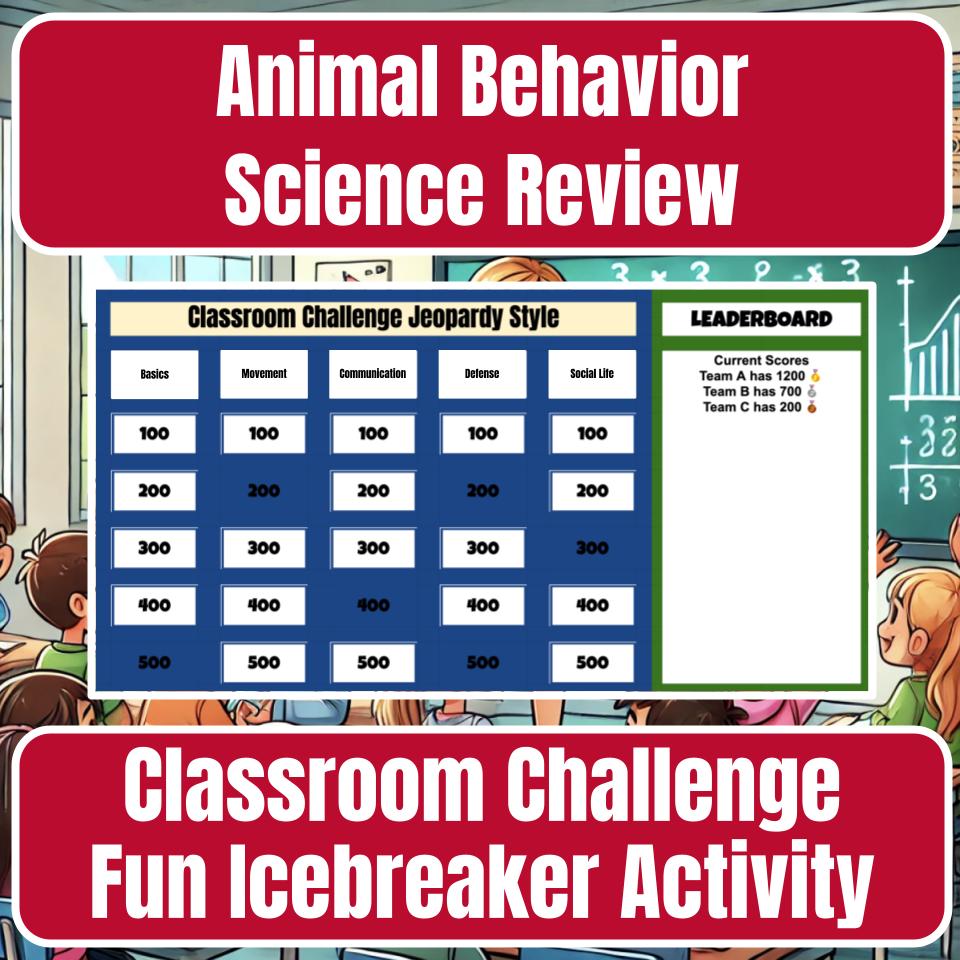 Animal Behavior Jeopardy Science Review I0118