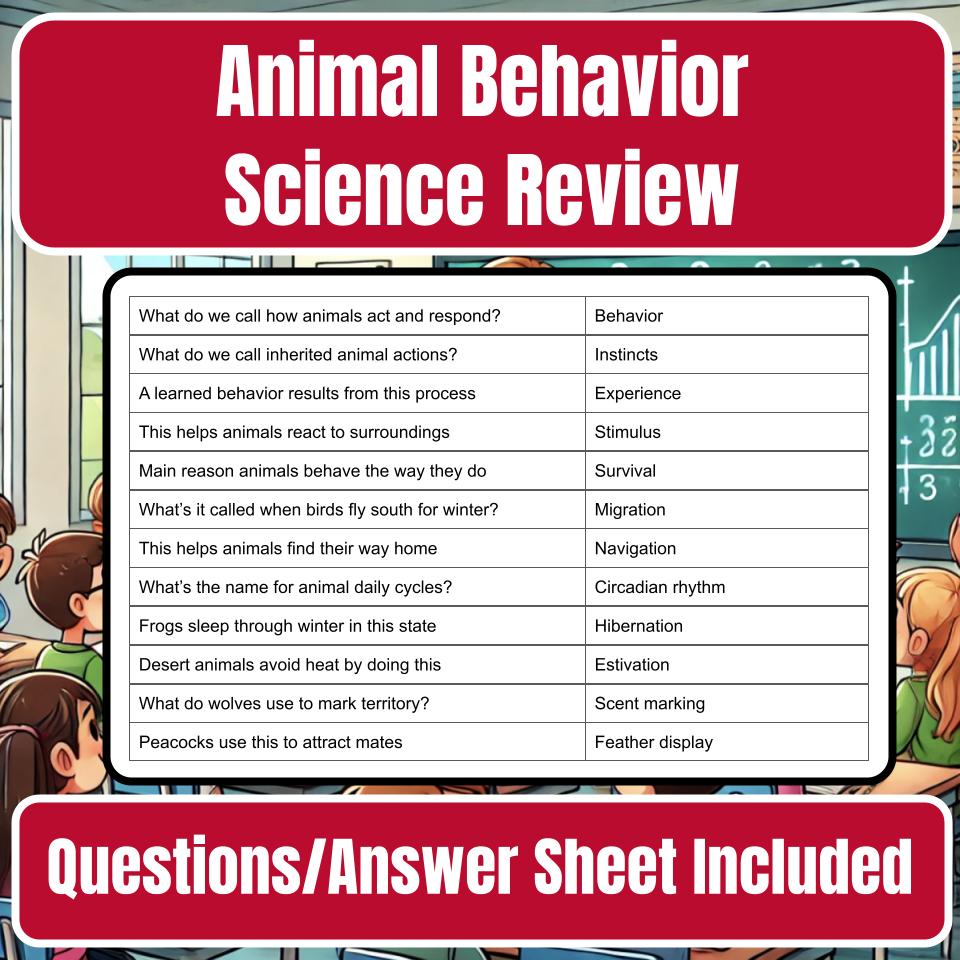Animal Behavior Jeopardy Science Review I0118