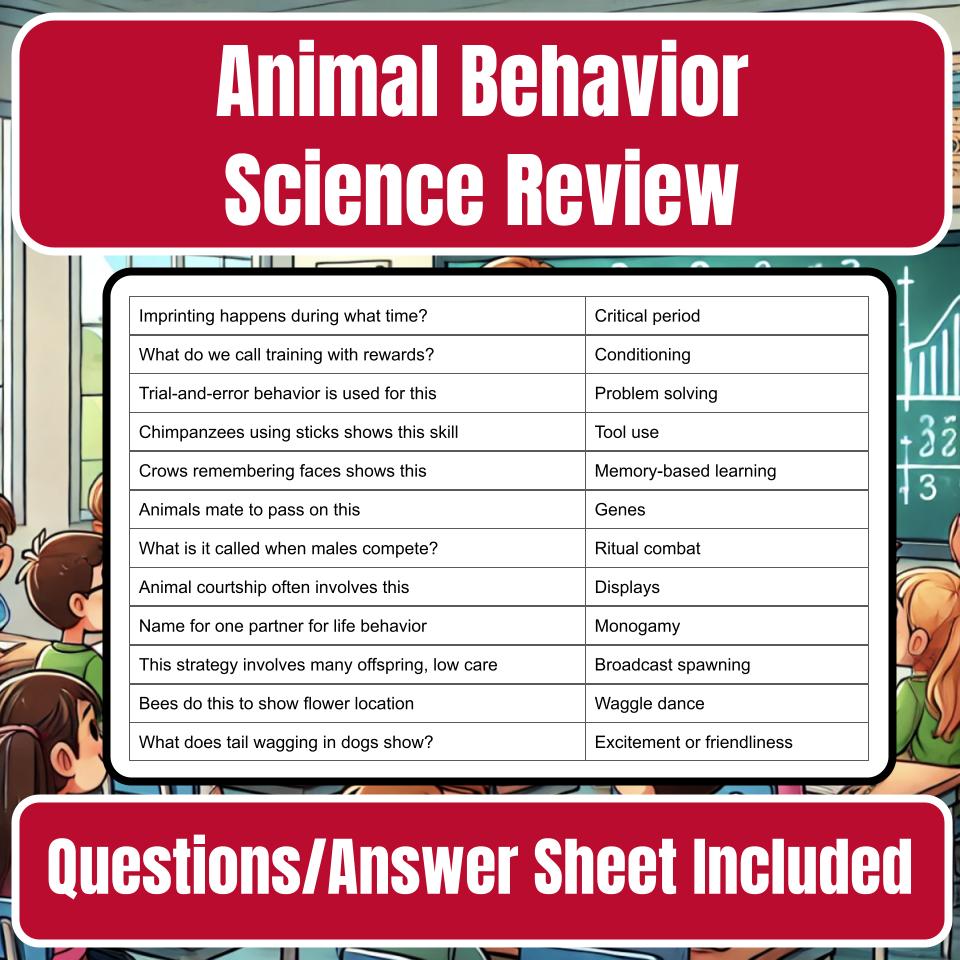 Animal Behavior Jeopardy Science Review I0118