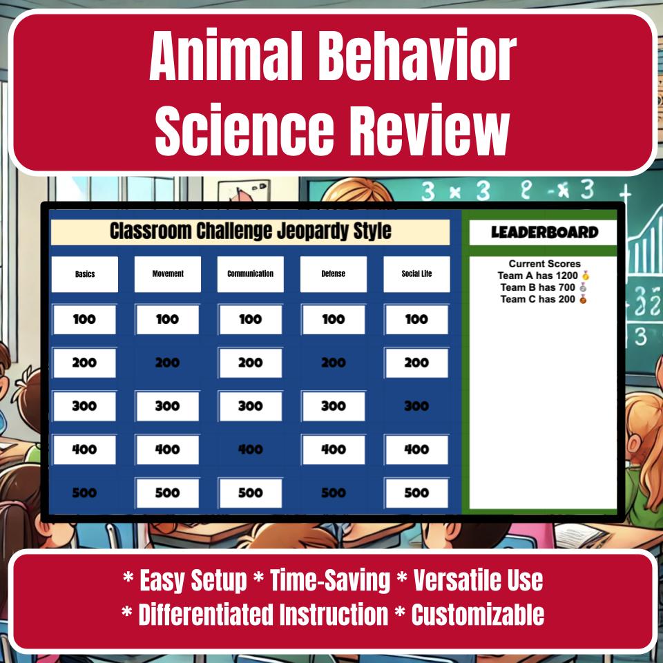 Animal Behavior Jeopardy Science Review I0118