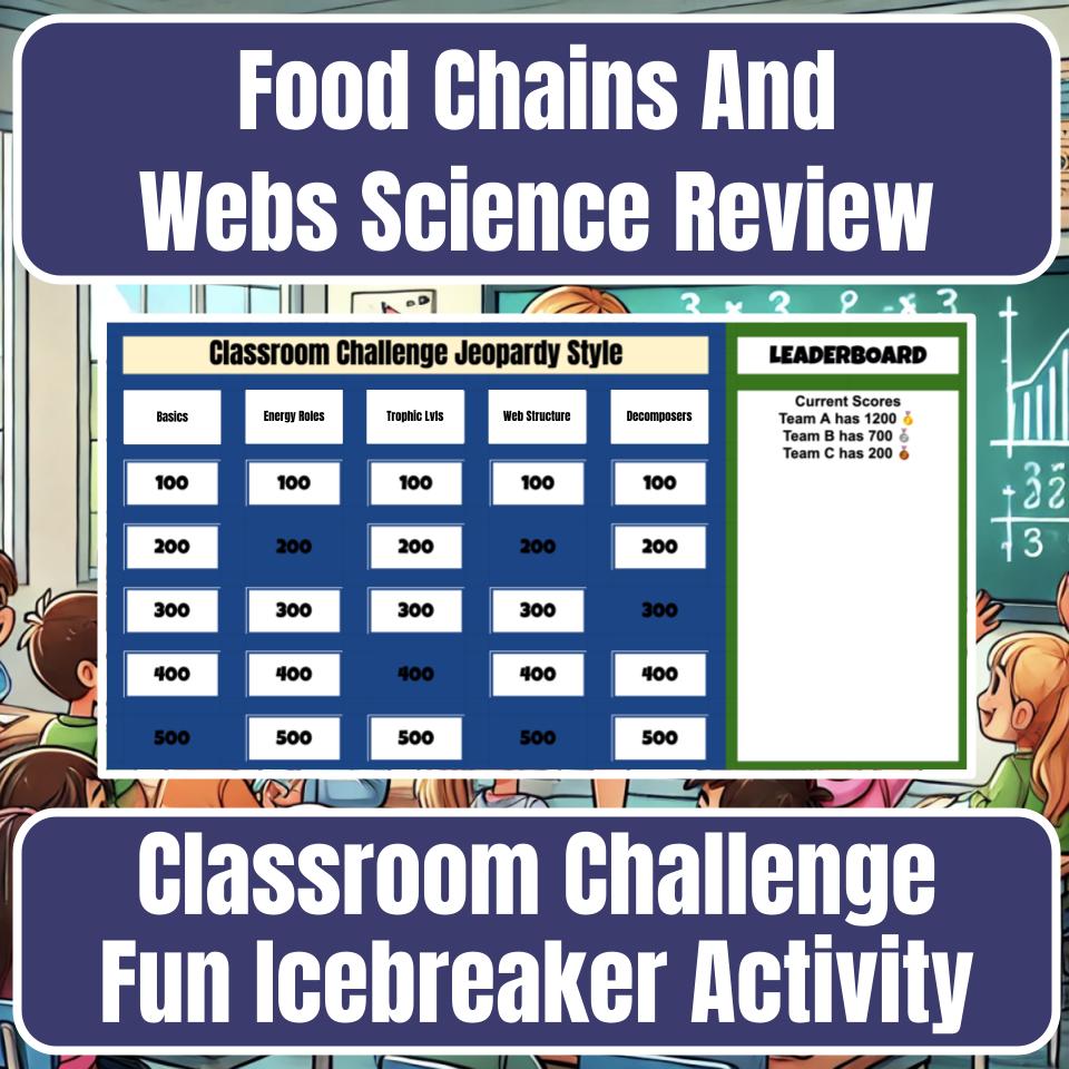 Food Chains And Webs Jeopardy Science Review I0119