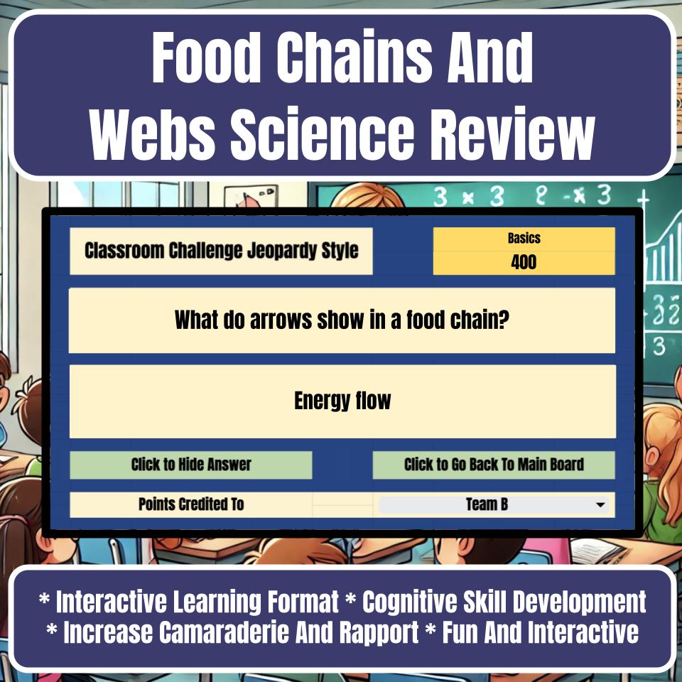Food Chains And Webs Jeopardy Science Review I0119