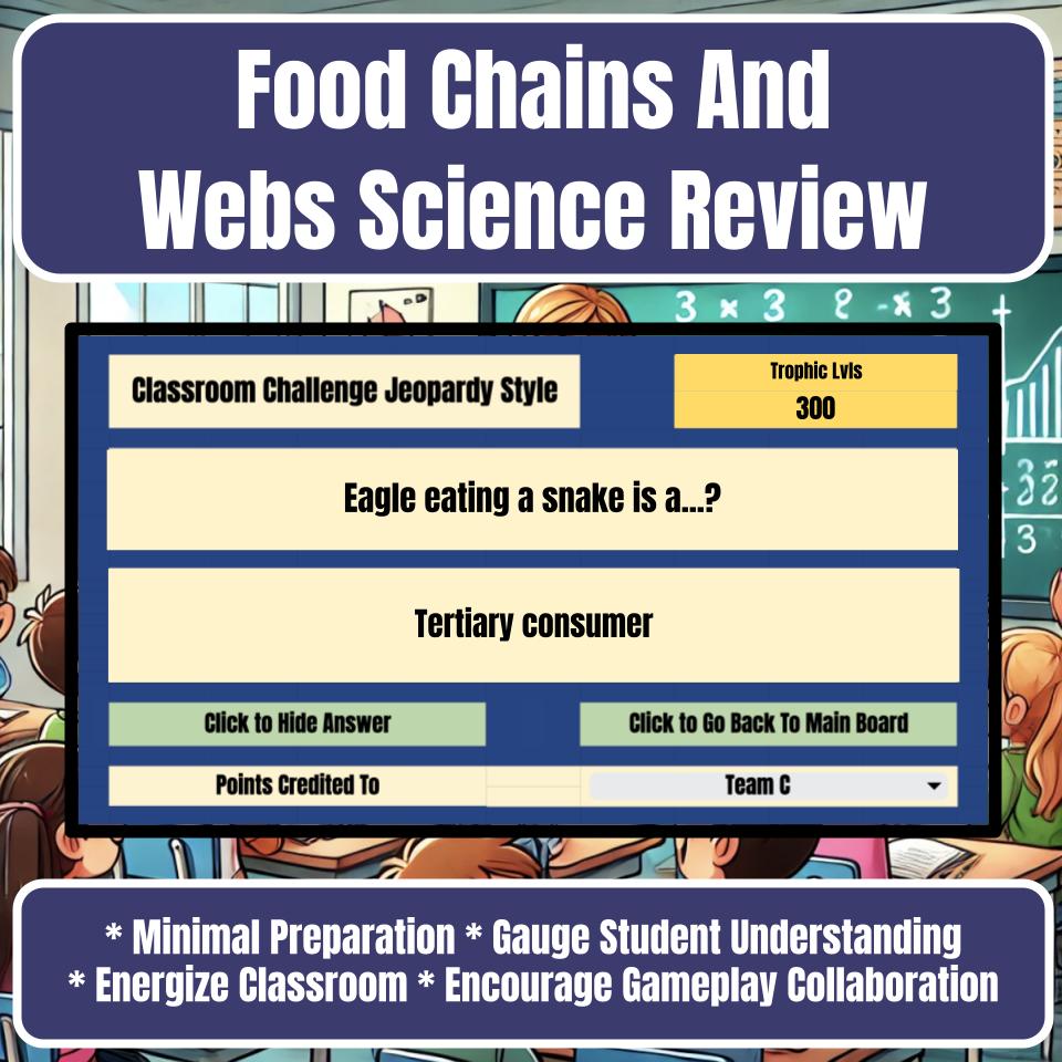 Food Chains And Webs Jeopardy Science Review I0119