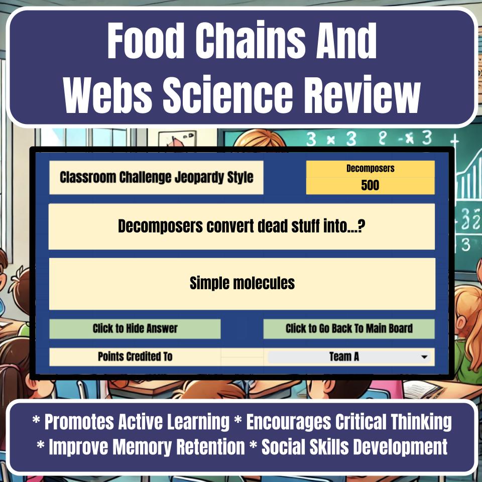 Food Chains And Webs Jeopardy Science Review I0119
