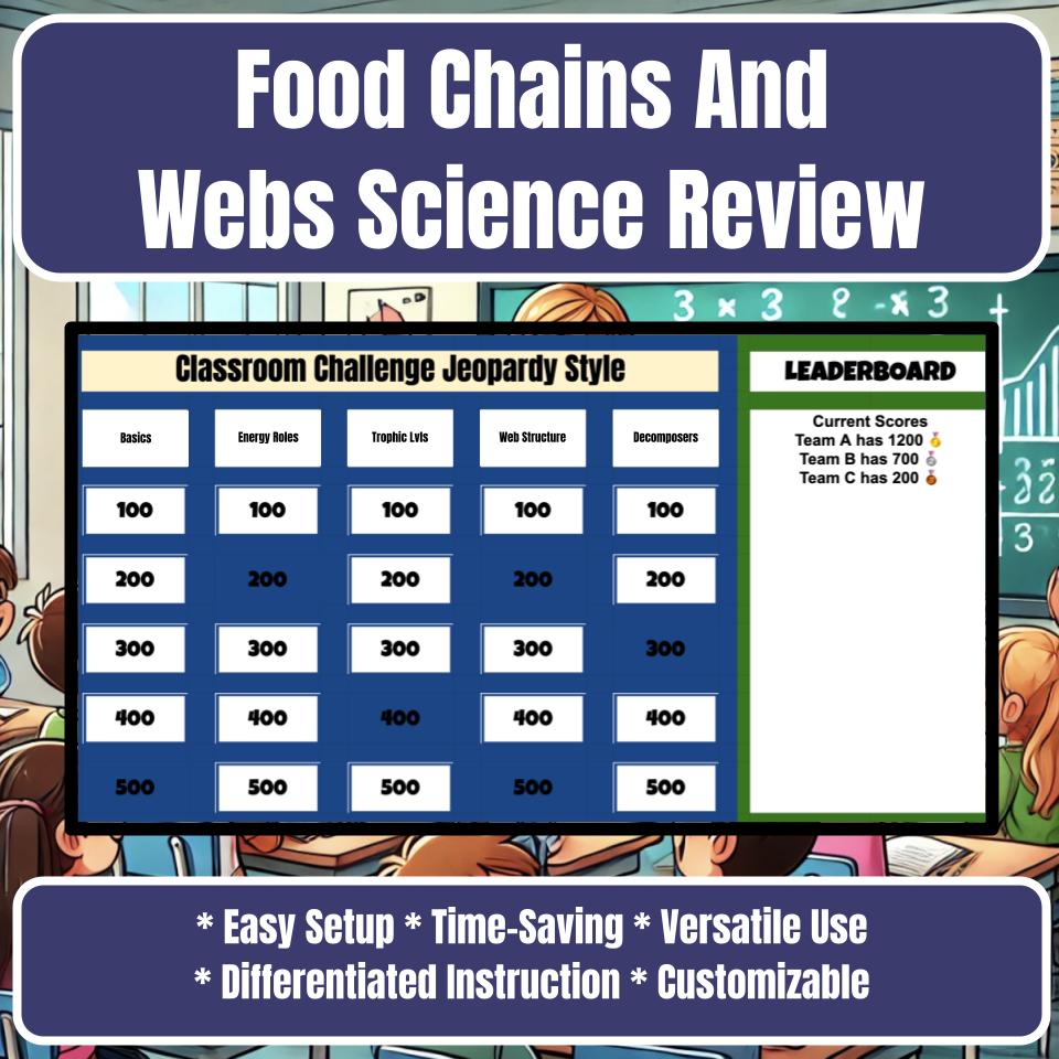 Food Chains And Webs Jeopardy Science Review I0119