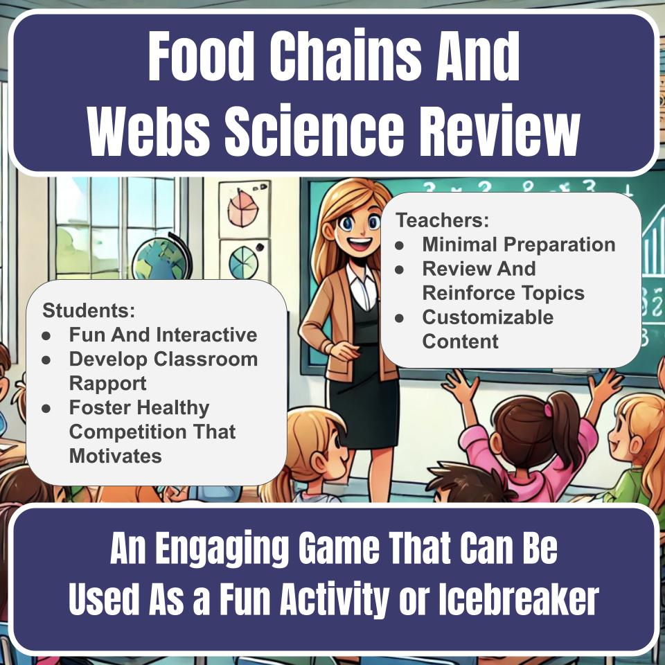 Food Chains And Webs Jeopardy Science Review I0119