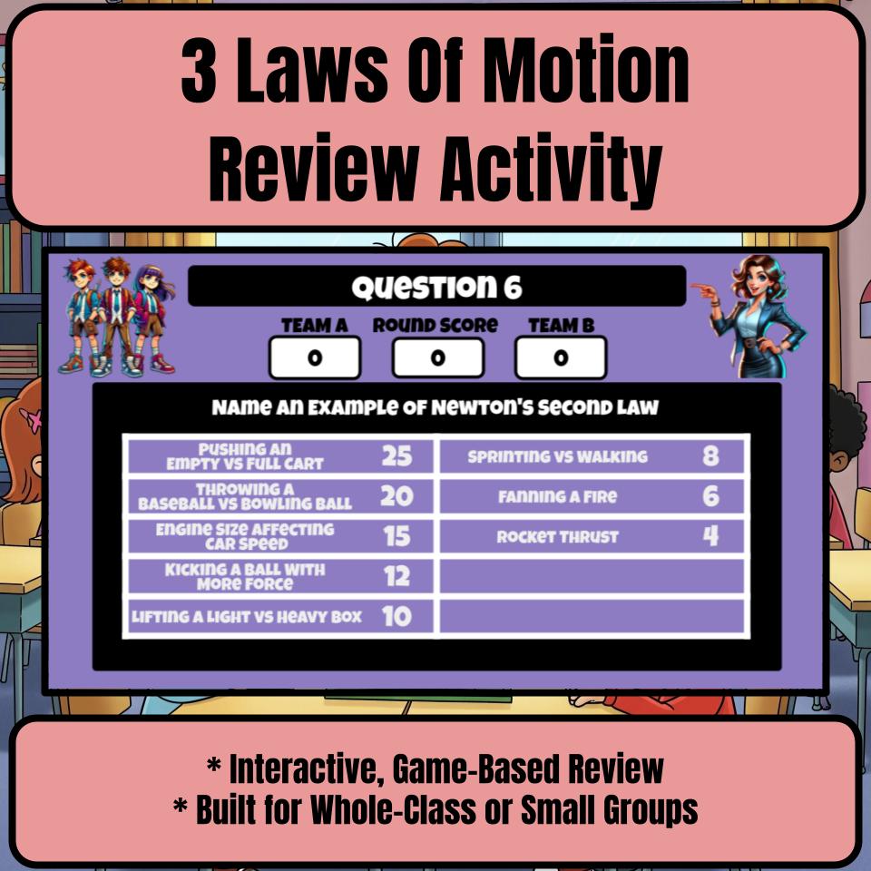 3 Laws Of Motion Science Review Family Feud Style Game Activity CF0012