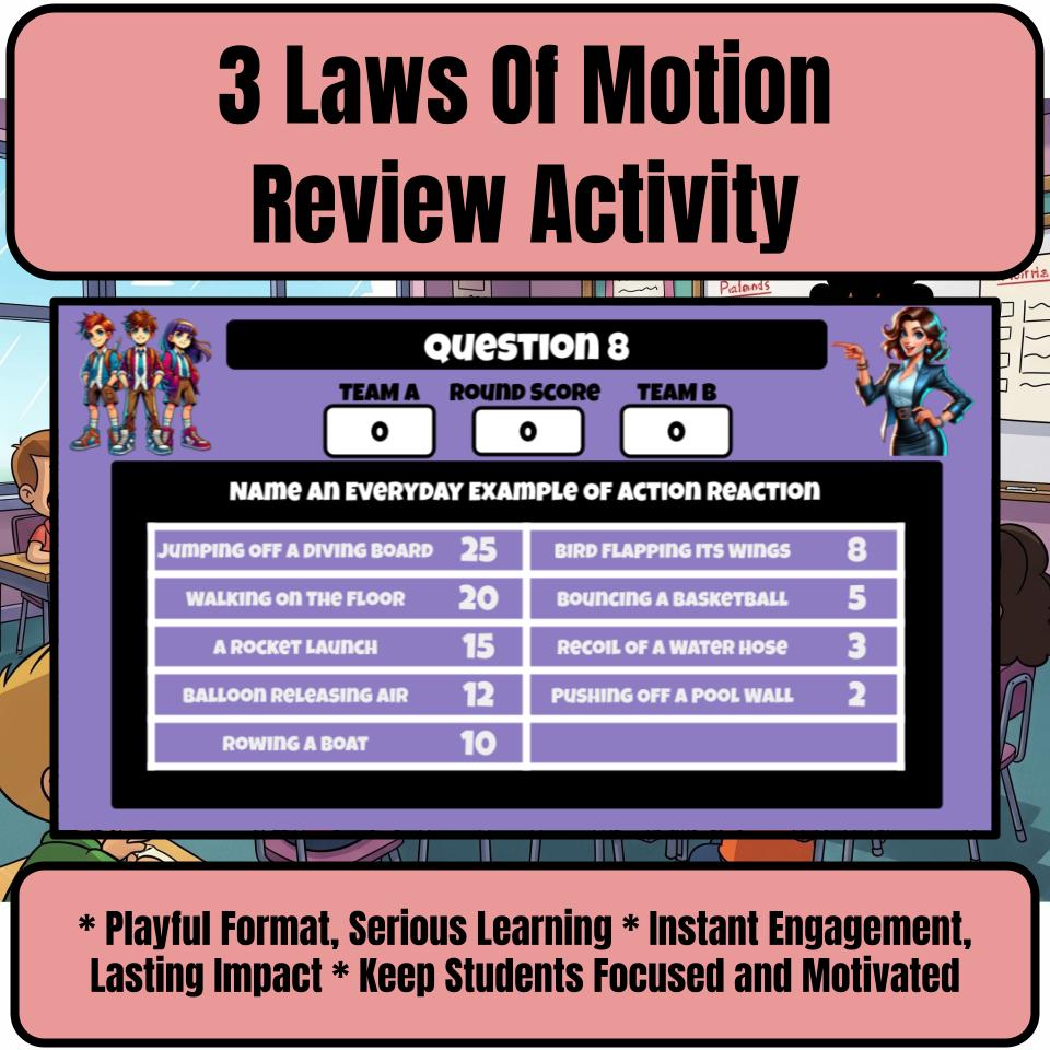 3 Laws Of Motion Science Review Family Feud Style Game Activity CF0012