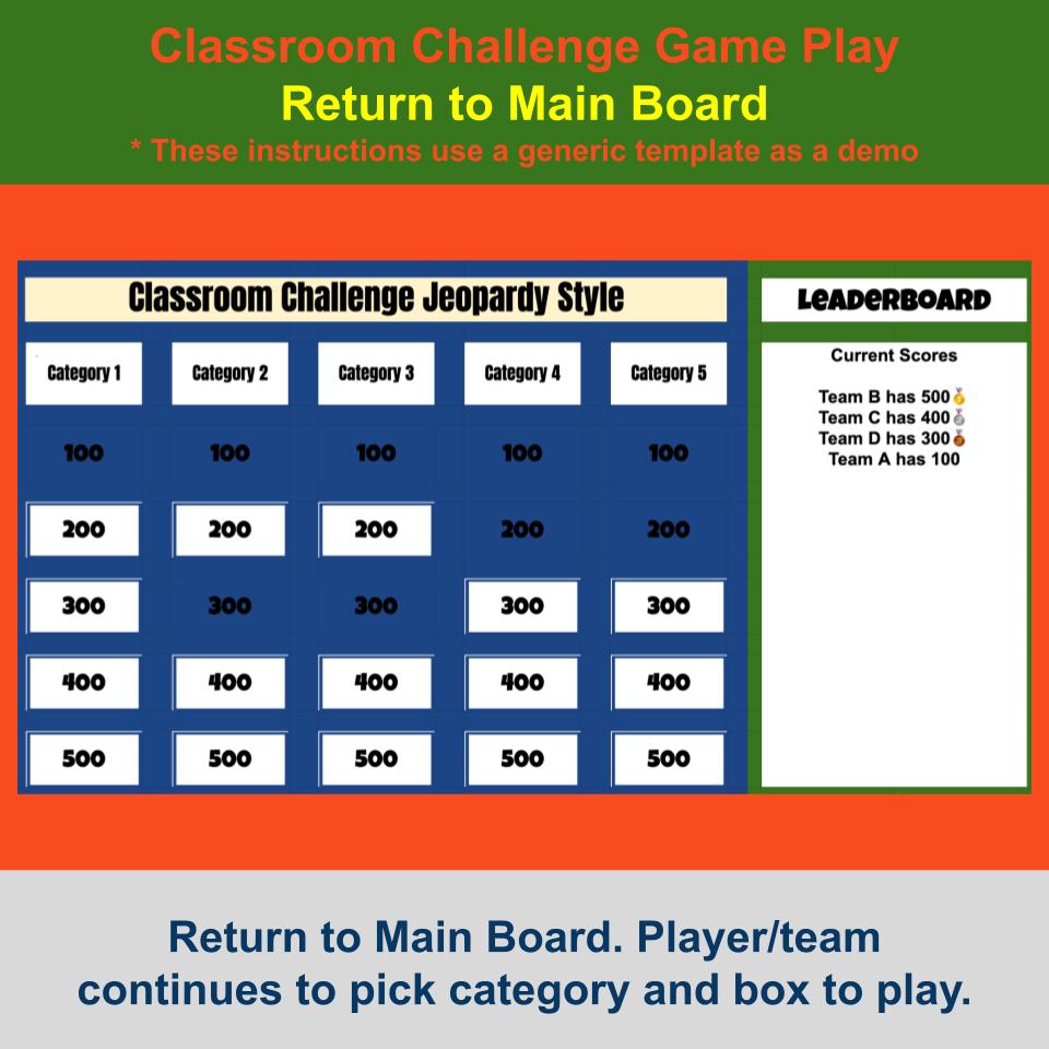 State of Virginia Jeopardy Game I0012