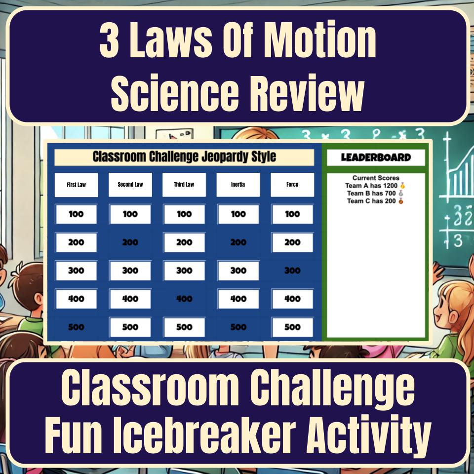 3 Laws Of Motion Jeopardy Science Review I0012