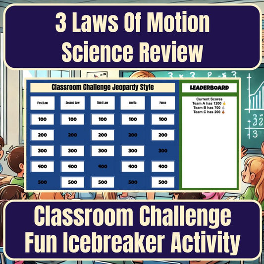 3 Laws Of Motion Jeopardy Science Review I0012